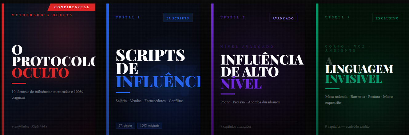 Capas dos e-books da série Protocolo Oculto: O Protocolo Oculto, Scripts de Influência, Influência de Alto Nível e A Linguagem Invisível